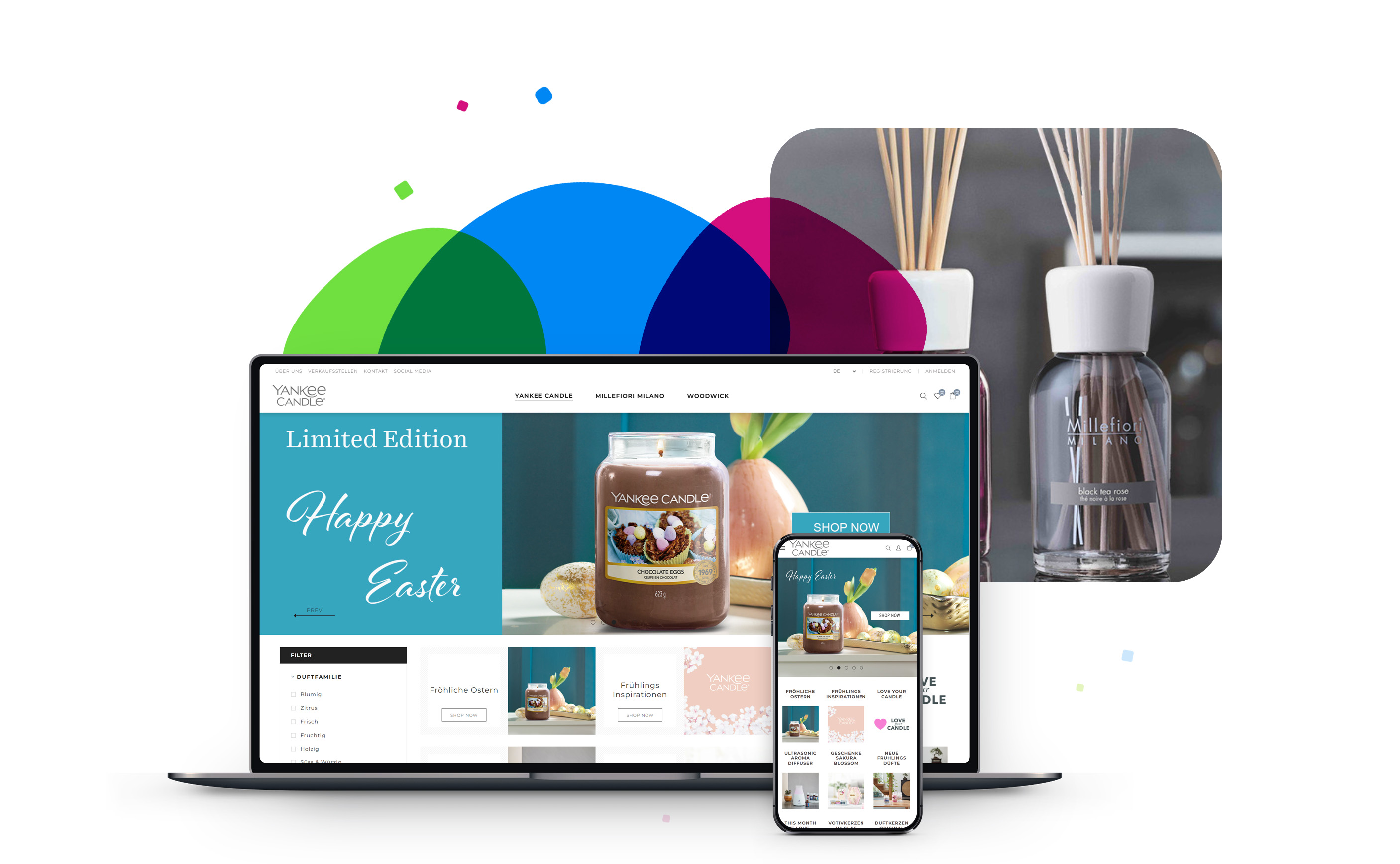 Erfolgreich umgesetzte nopCommerce Projekte