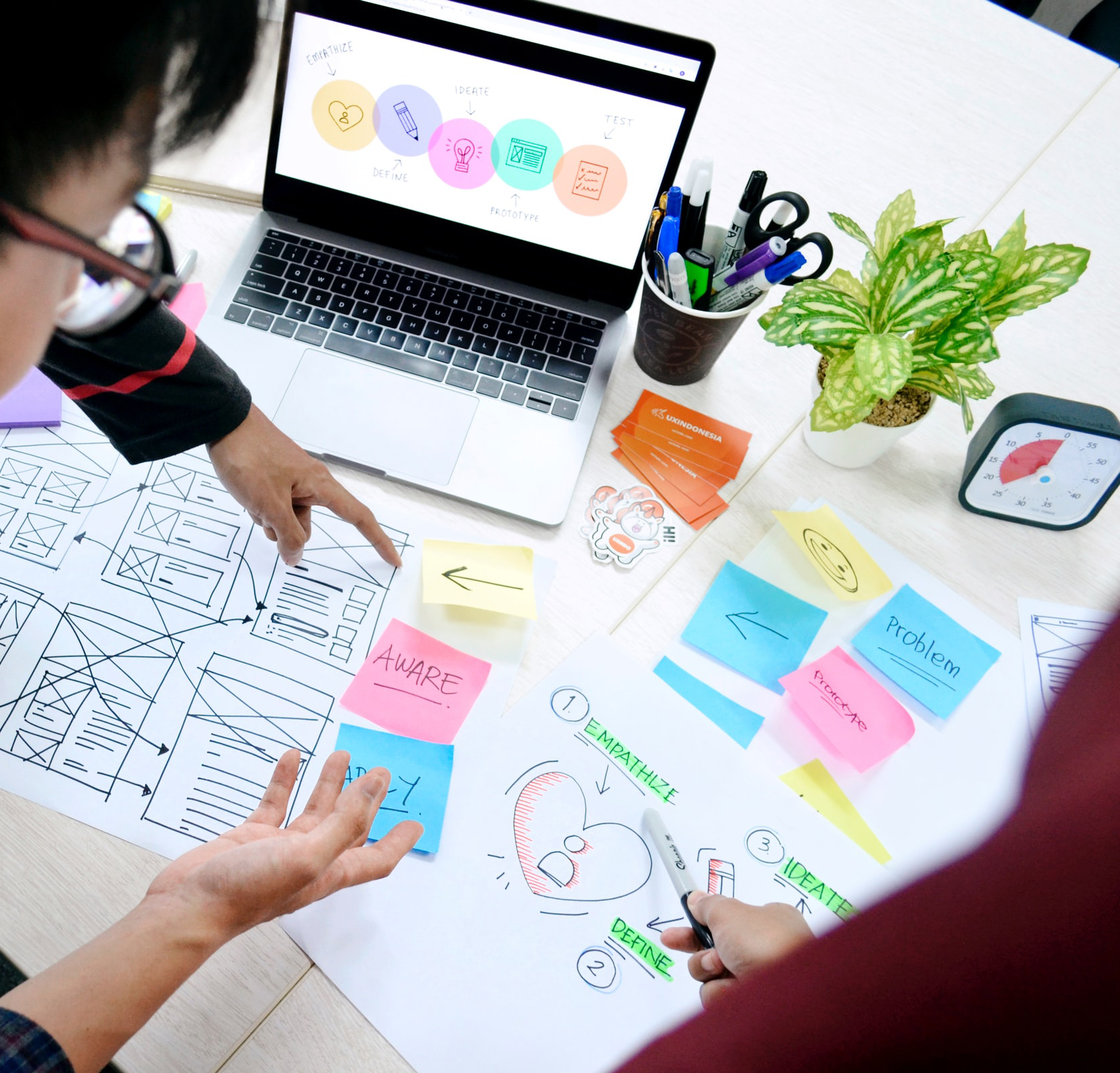 Professionelle Website durch erfahrene Webdesigner