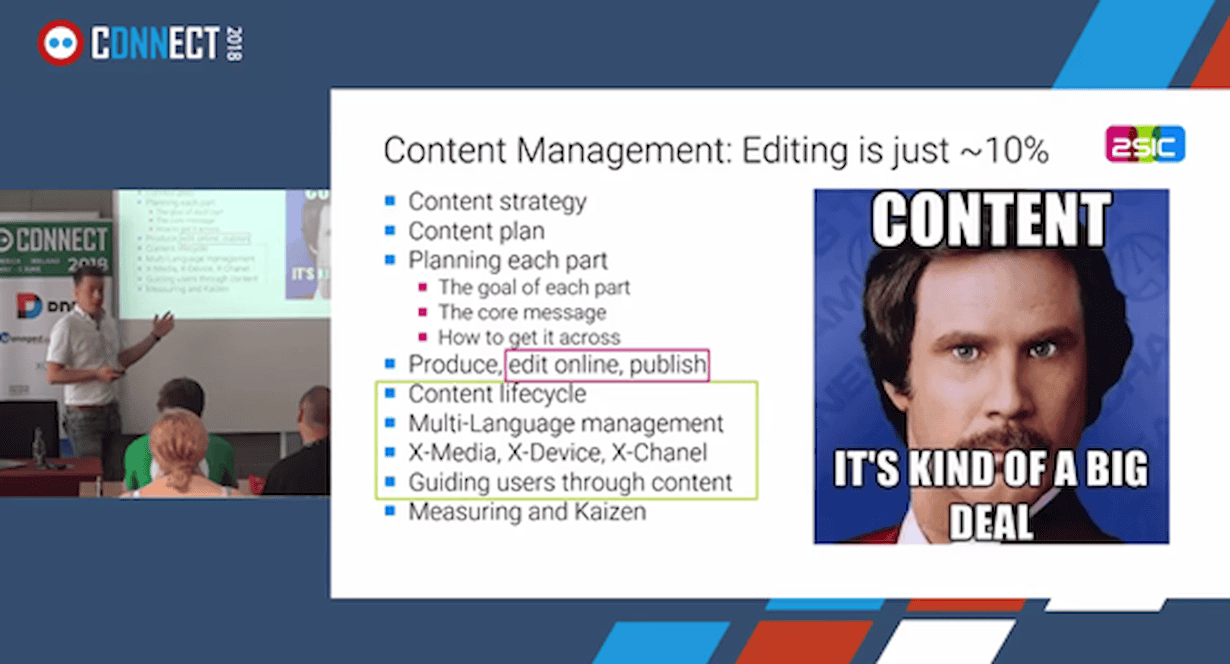 Amazing Content Management using 2sxc