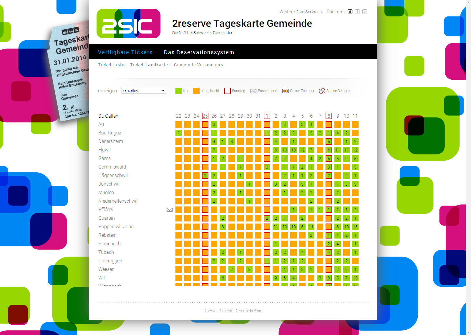Neue Website für Tageskarte-Gemeinde